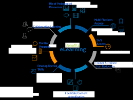 team building company